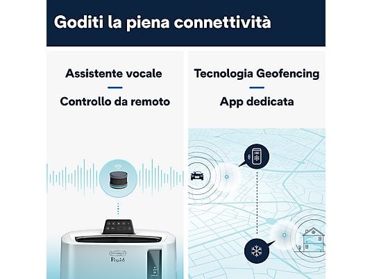 Climatiseur portable monobloc DeLonghi PACEL112CSTWIFI